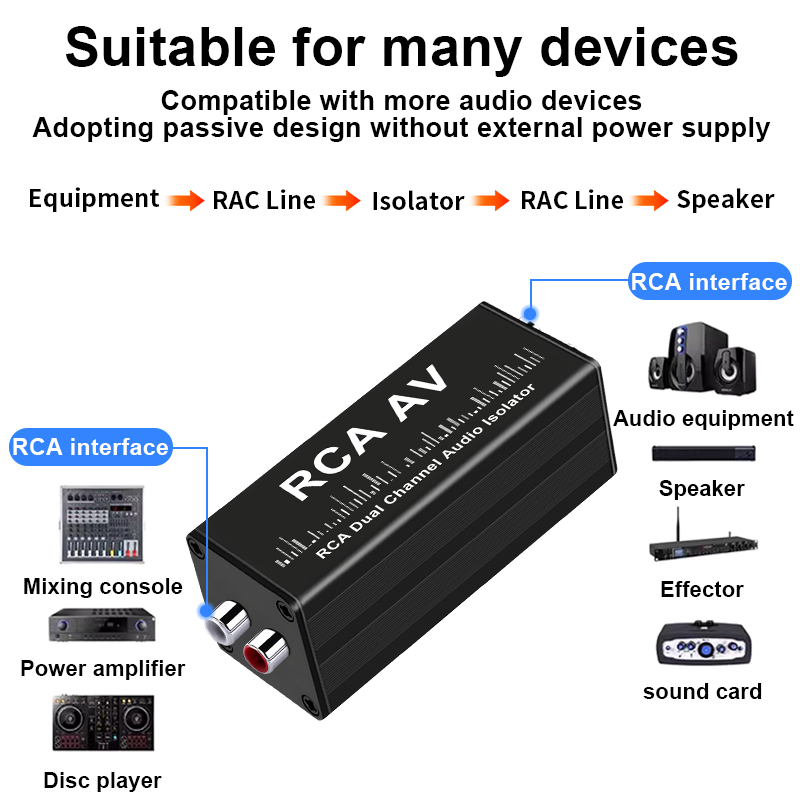 Professional Audio Noise Filte - đánh giá và giá Audio To Music
