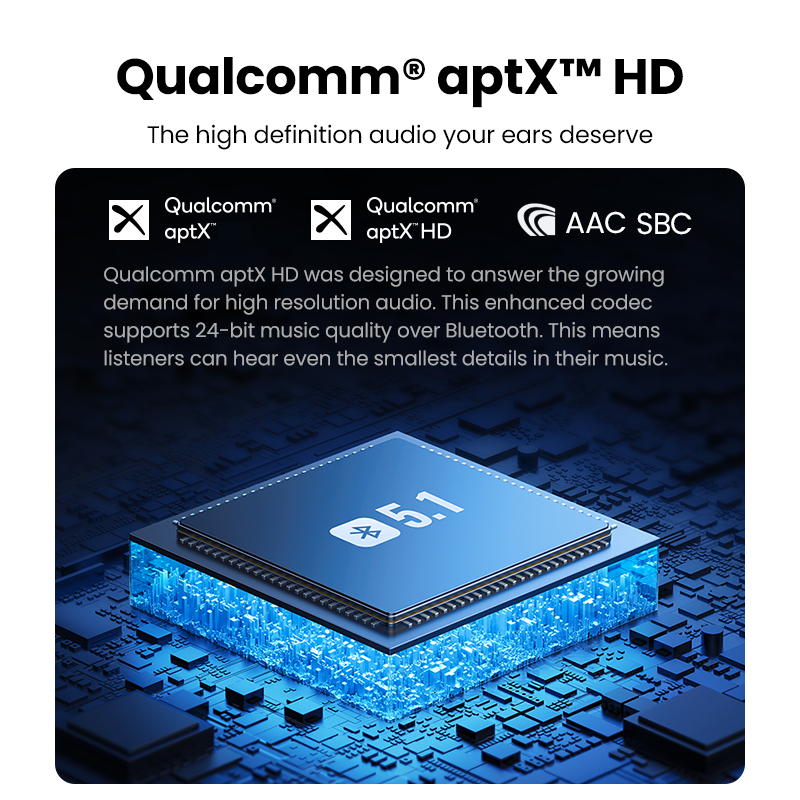 【RU】 UGREEN Bluetooth RCA 5.1  - đánh giá và giá Audio Hd Music