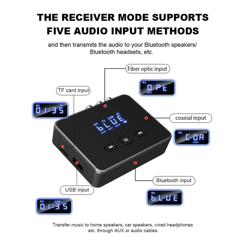 LBER New Bluetooth RCA Receive - đánh giá và giá Audio Hd Music
