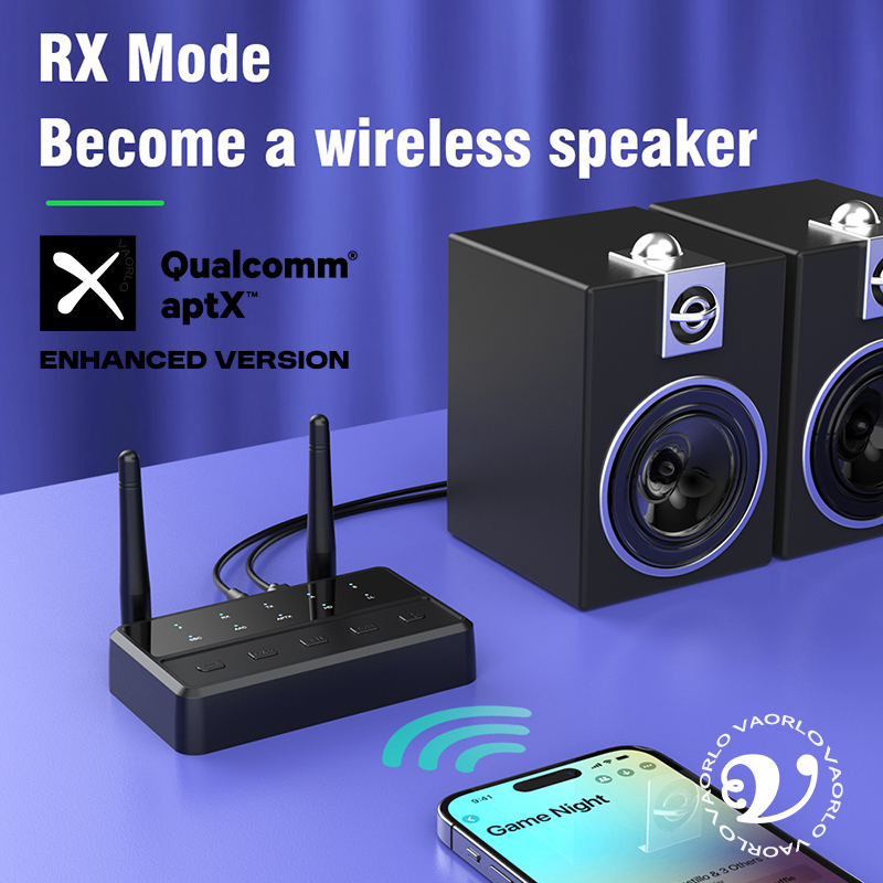 Desktop aptX-Adaptive AD/HD/LL - đánh giá và giá Audio Hd Music